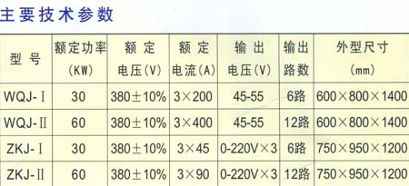 管道电加热器温控参数表